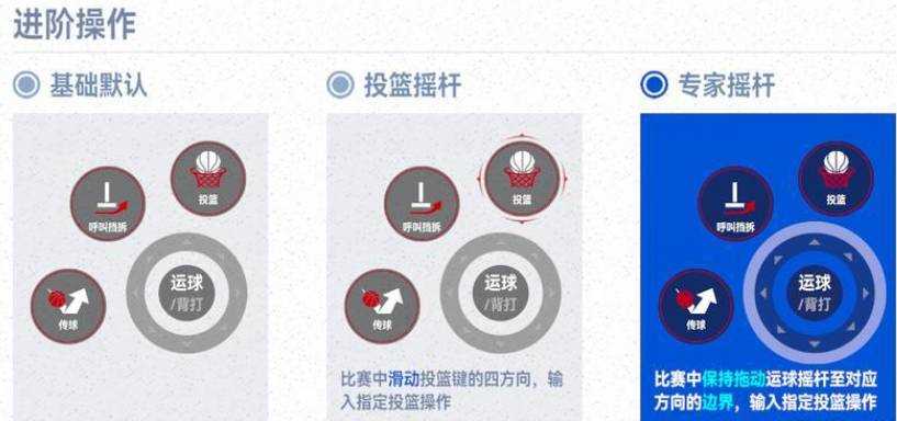 NBA巅峰对决操作咋么设置好