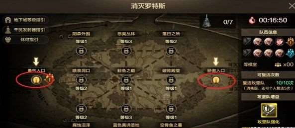 DNF手游罗特斯6人团本咋么打