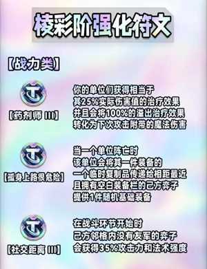 金铲铲之战s9海克斯图鉴有哪些