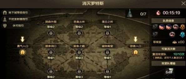 DNF手游罗特斯6人团本咋么打