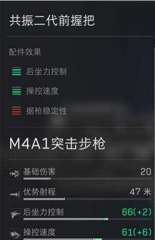 三角洲行动M4A1咋么改装匹配